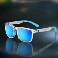 Hydro Blue