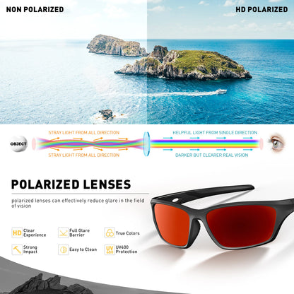 SunPro - Polarized Fishing and Sports Sunglasses for Men and Women